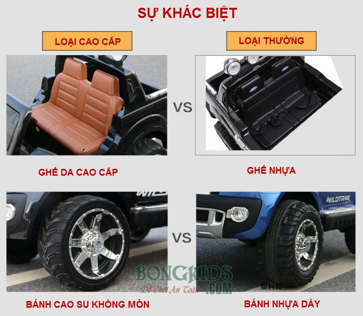 Xe ô tô điện trẻ em DKF-150 bản chuẩn