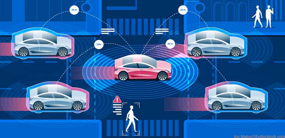 Hệ thống xử lý và nhận diện vật thể của xe ô tô tự lái