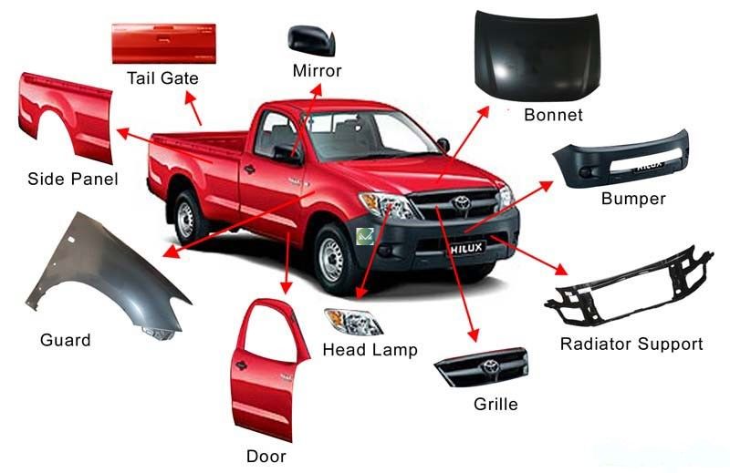 Tên gọi các bộ phận trên xe ô tô tải: Hướng dẫn chi tiết
