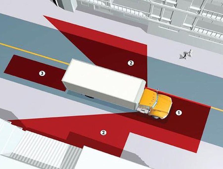 Tai ảnh xe ô tô minh họa điểm mù trên gương chiếu hậu