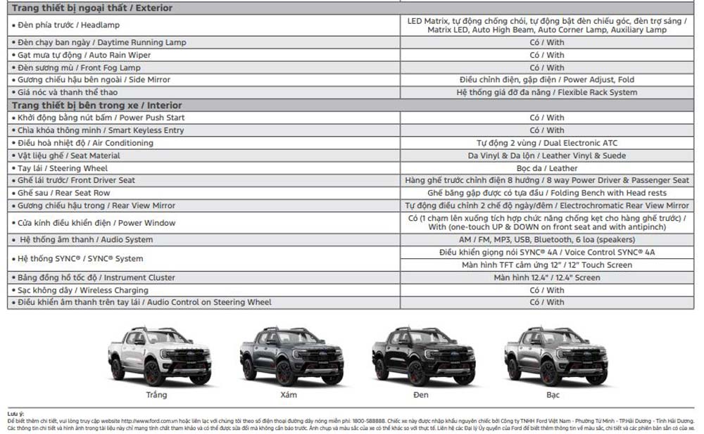 Thông số Kỹ Thuật Xe Ô Tô Ford Ranger Chi Tiết Nhất