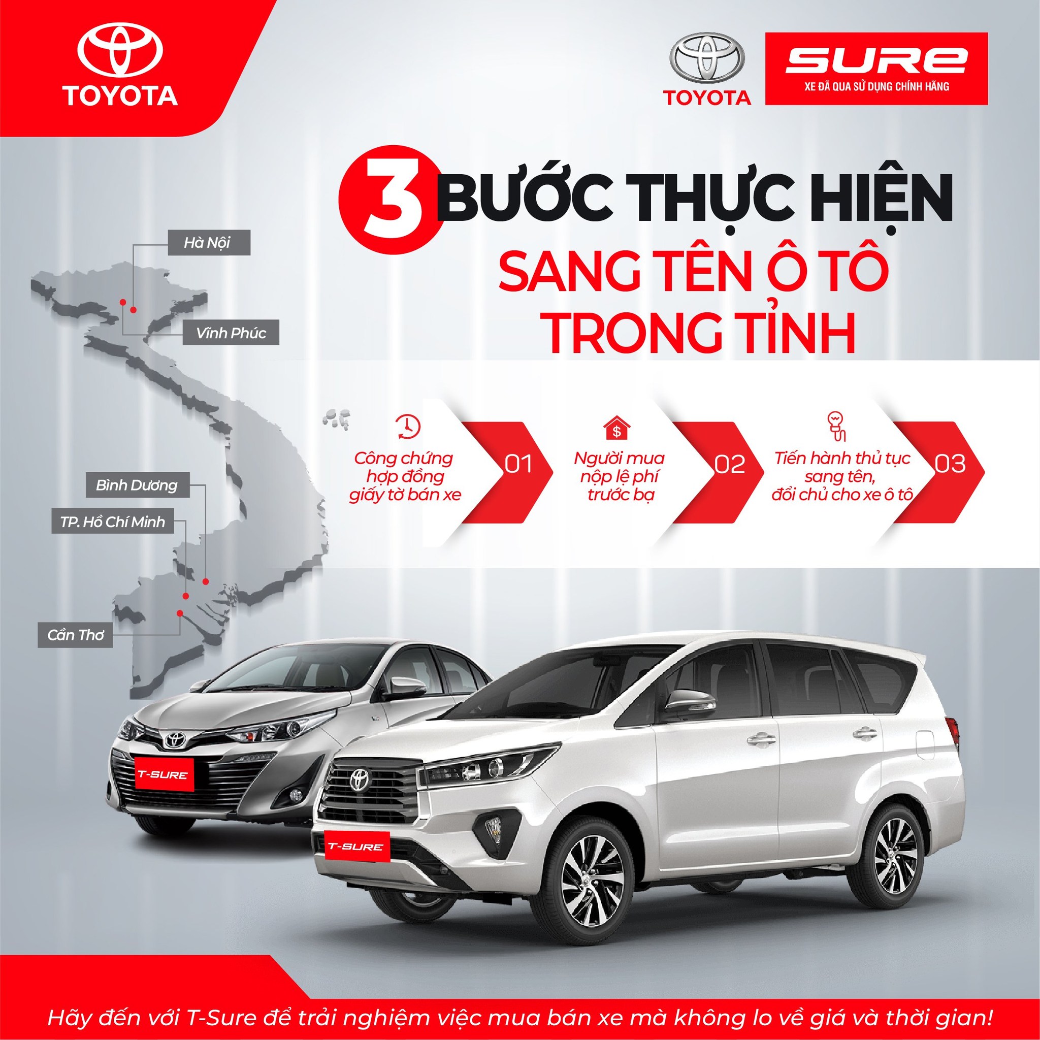 Thủ Tục Bán Xe Ô Tô: Hướng Dẫn Chi Tiết Và Toàn Diện