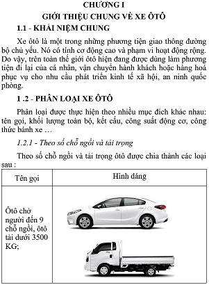 Bài giảng điện tử lái xe ô tô: Hướng dẫn toàn diện