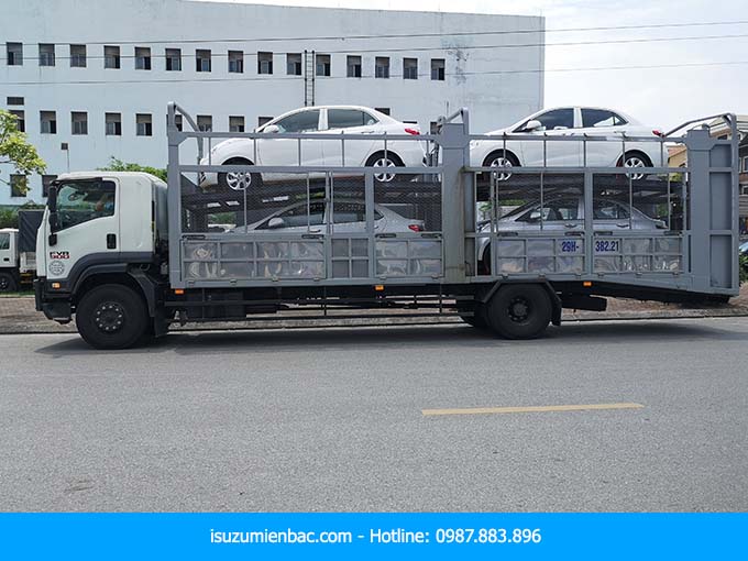 Những Xe Từ Ô Tô Chở Lên Ô Tô: Phân Loại, Đặc Điểm & Vai Trò