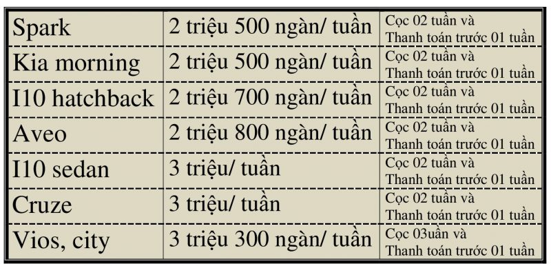 Cho Thuê Xe Ô Tô Chạy Grab Hà Nội: Hướng Dẫn Toàn Diện Từ A-Z