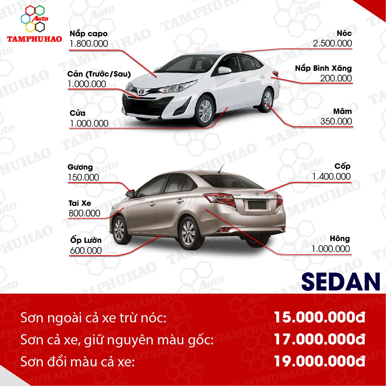 Xe ô tô bản G là gì? Giải mã ý nghĩa và đặc điểm