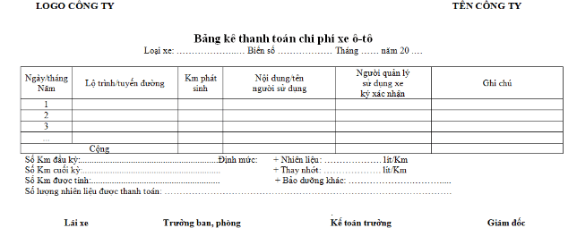 Quản Lý Xe Ô Tô Của Công Ty: Hướng Dẫn Toàn Diện Từ A-Z