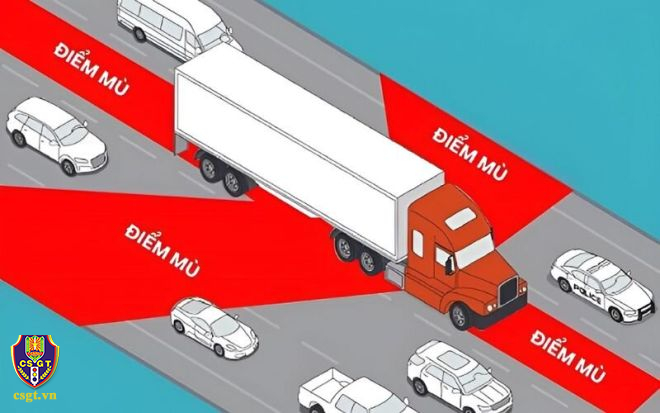 Hiểu rõ và loại bỏ điểm mù xe ô tô 4 chỗ hiệu quả
