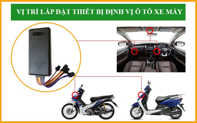 Lắp định vị xe ô tô chống trộm otofun: Hướng dẫn từ A đến Z