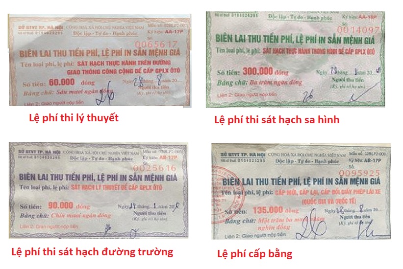 Lệ phí thi lái xe ô tô B2: Chi tiết các khoản phí bạn cần biết