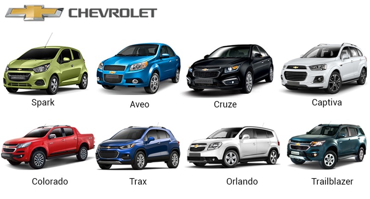 Xe Ô Tô Chevrolet Của Nước Nào? Lịch Sử Và Tầm Ảnh Hưởng Toàn Cầu