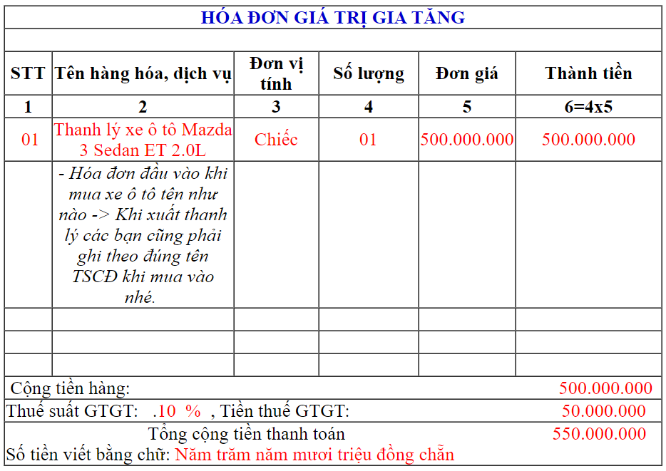 Thuế suất thanh lý xe ô tô của cá nhân: Các quy định hiện hành