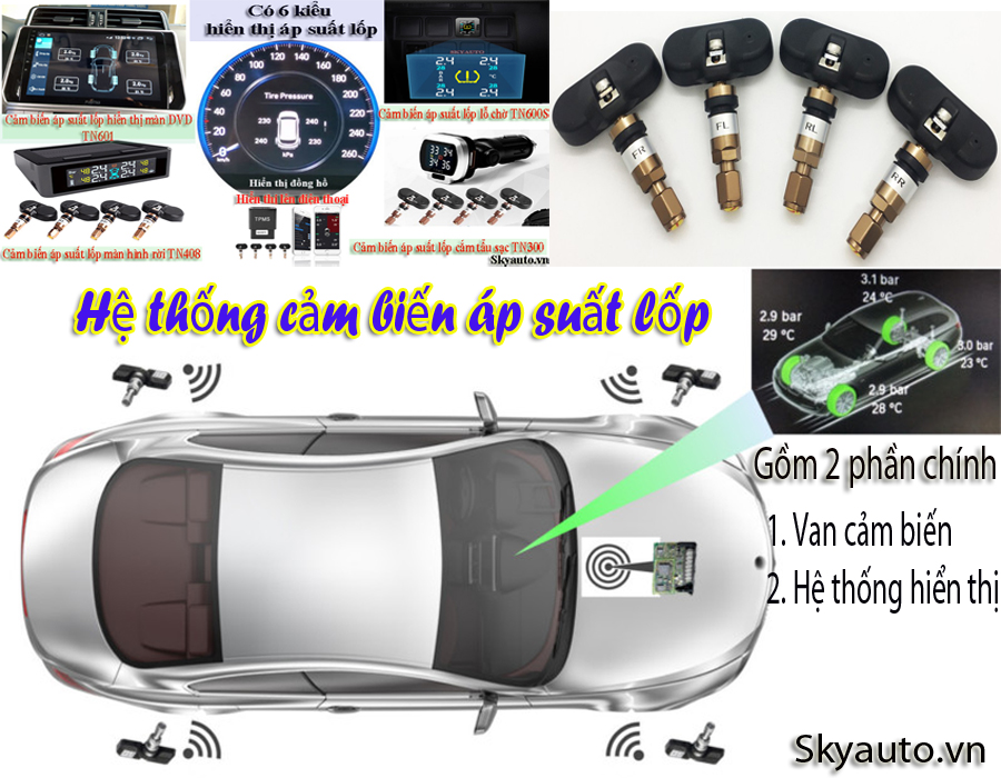 he-thong-cam-bien-ap-suat-lop-skyauto-3 Nguyên lý hoạt động của lốp xe ô tô: Từ cơ bản đến chuyên sâu