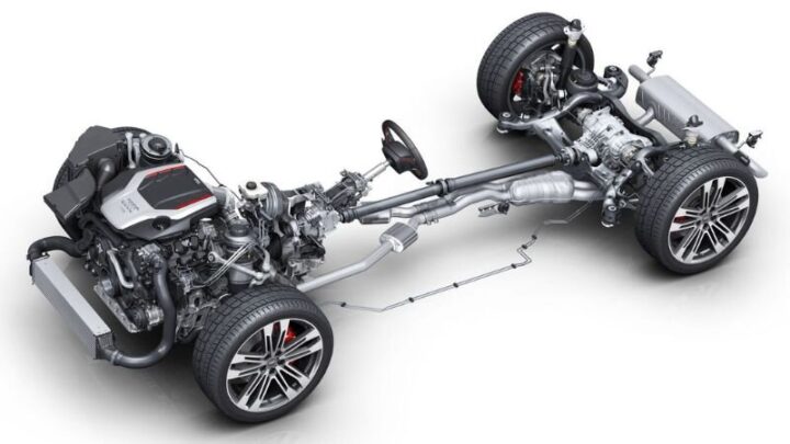 Thứ tự truyền động của xe ô tô: Từ động cơ đến bánh xe