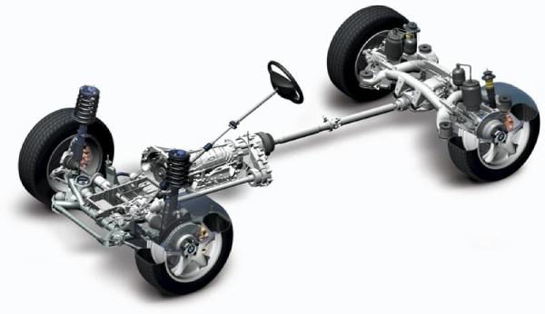 Trình Bày Hệ Thống Truyền Lực Trên Xe Ô Tô Chi Tiết