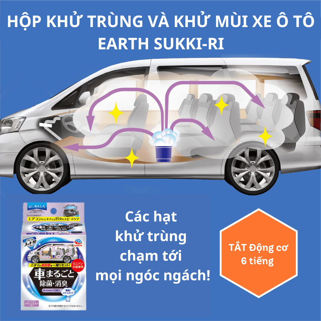 Khử trùng xe ô tô: Hướng dẫn toàn diện và các phương pháp hiệu quả