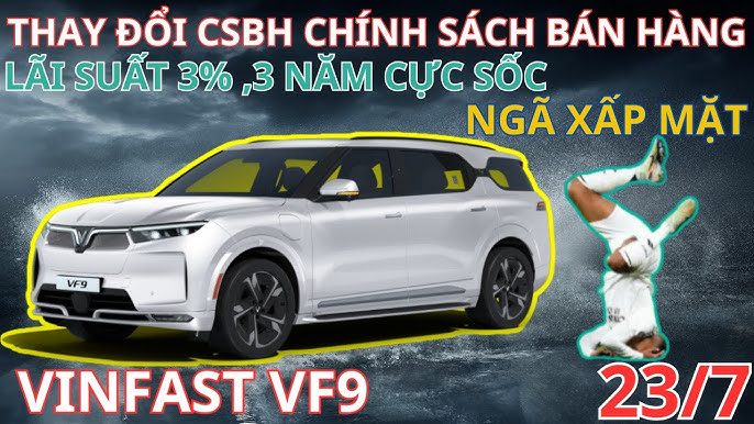 Bài Word Về Xe Ô Tô Môn Marketing Căn Bản: Hướng Dẫn Chi Tiết