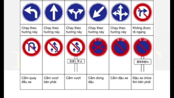 Chi phí đổi bằng lái xe ô tô ở Nhật: Toàn bộ thông tin cần biết