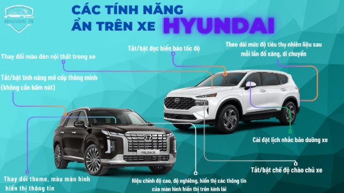 Các Tính Năng Trên Xe Ô Tô: Hướng Dẫn Toàn Diện