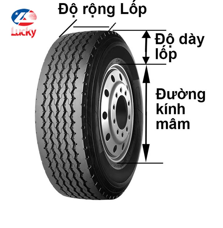 Kích Thước Bánh Xe Ô Tô: Hướng Dẫn Chi Tiết Từ A Đến Z