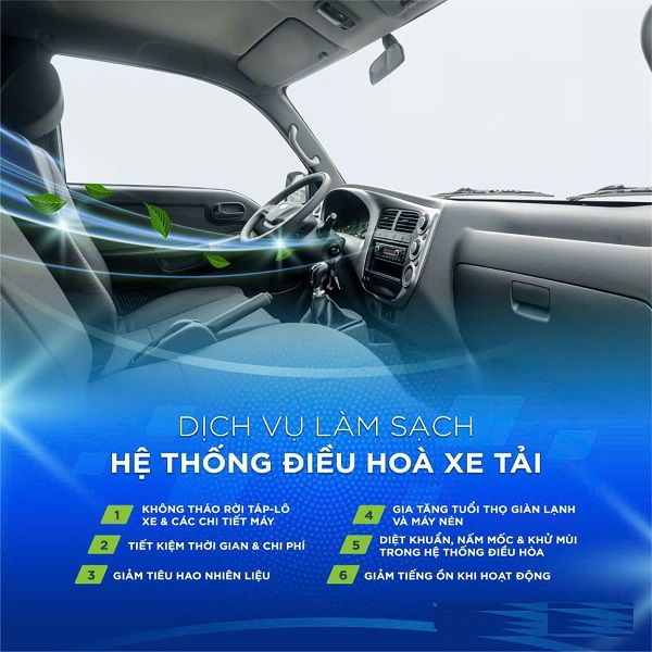 Phụ Gia Làm Sạch Hệ Thống Lạnh Xe Ô Tô: Hướng Dẫn Toàn Diện