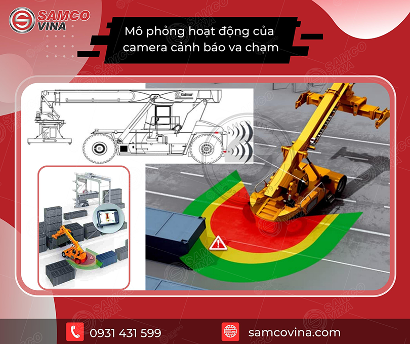 Tiếng Xe Va Chạm Ô Tô MP3: Phân Tích, Ý Nghĩa và Ứng Dụng