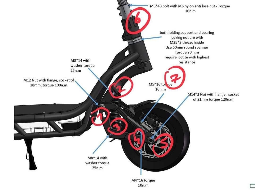 Moô Men Xoắn Bánh Xe Ô Tô: Yếu Tố Quyết Định Hiệu Suất Và An Toàn