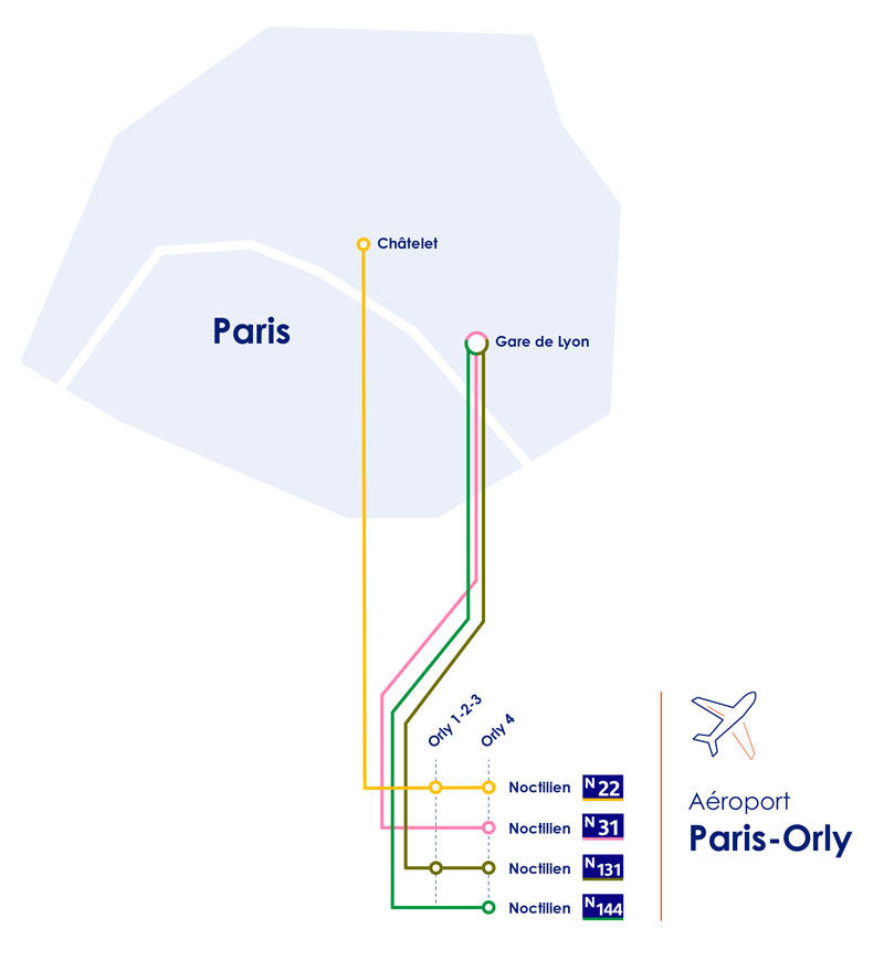 Mạng lưới xe ô tô buýt ở Paris: Hướng dẫn toàn diện