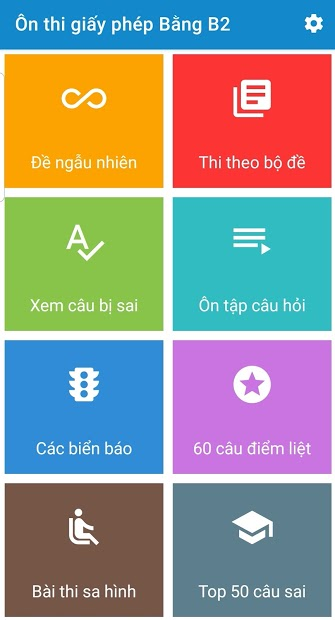 Ôn Thi Bằng Lái Xe Ô Tô B1: Cẩm Nang Toàn Diện Từ A-Z