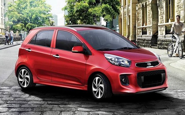 Xe ô tô giá rẻ Chợ Tốt: Bí quyết tìm xe tốt và đáng tin cậy