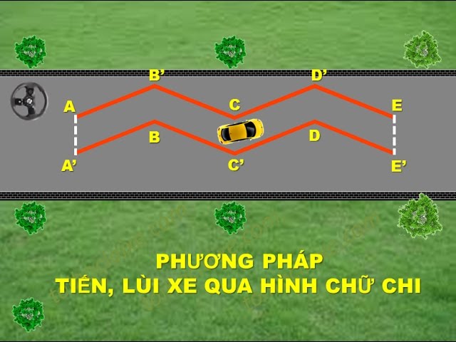 Hướng Dẫn Tập Lái Xe Ô Tô Hình Chữ Chi Chuẩn Xác Và Hiệu Quả