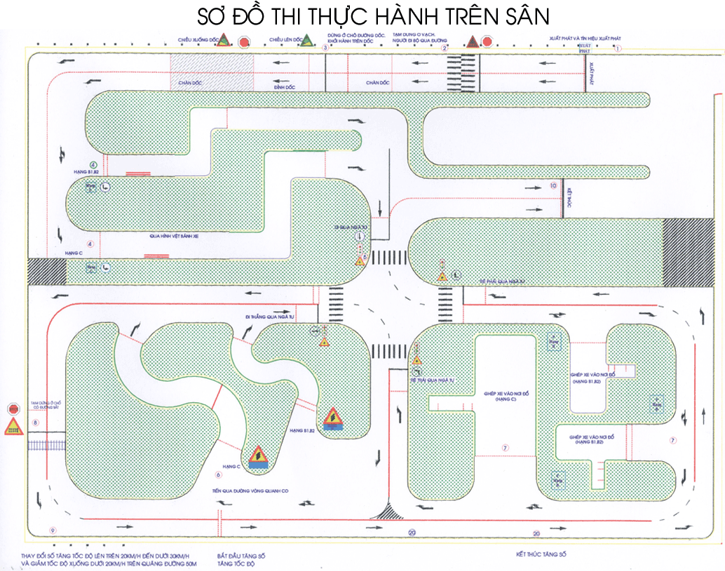 Sơ đồ sân sát hạch lái xe ô tô: Hướng dẫn chi tiết từ A-Z