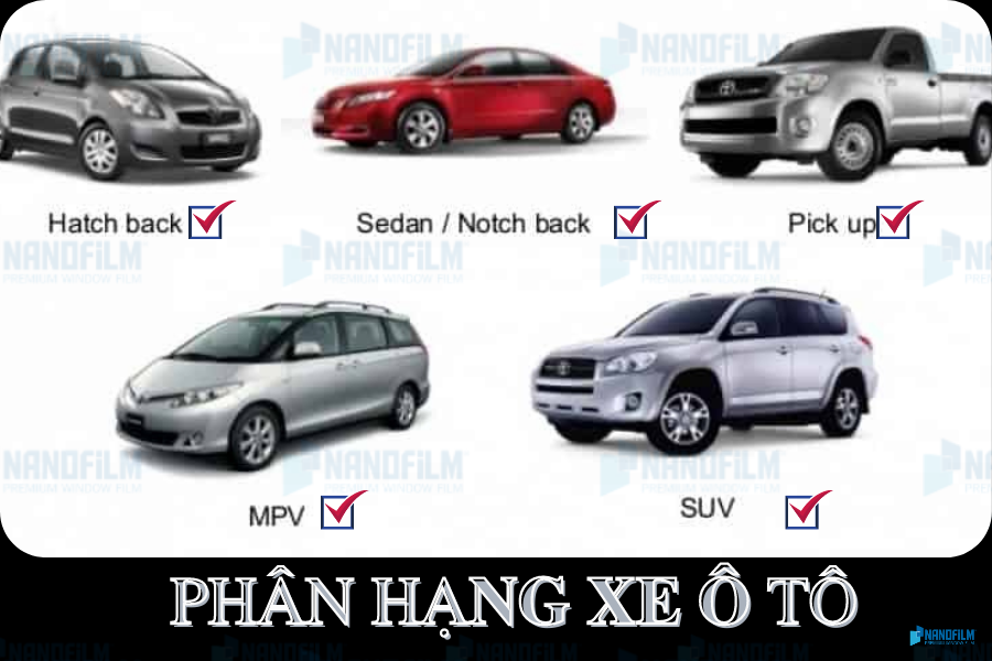 Phân khúc xe ô tô English: Giải thích chi tiết và các thuật ngữ liên quan