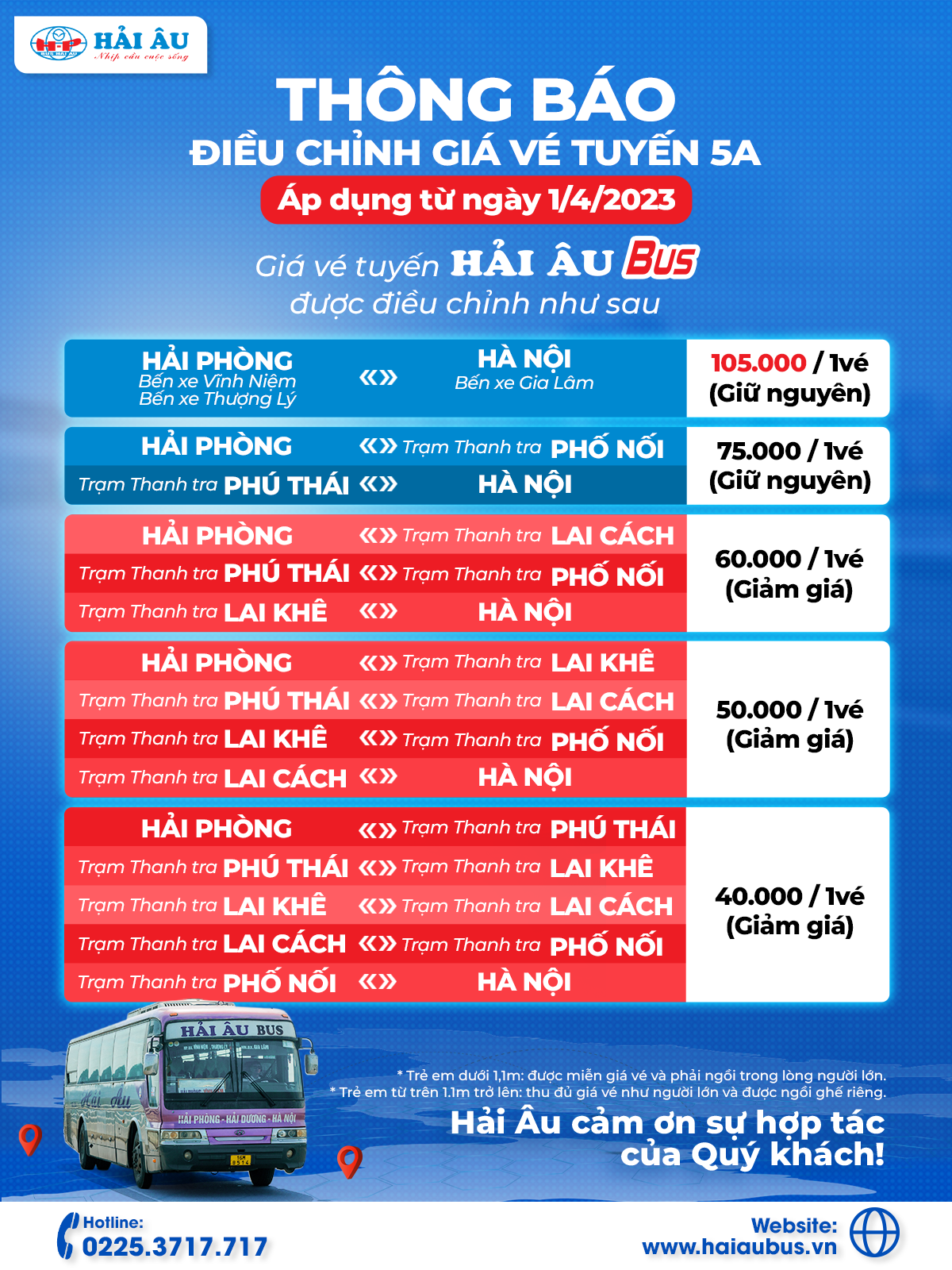 Vé Xe Ô Tô Hà Nội Hải Phòng: Hướng Dẫn Chi Tiết A-Z