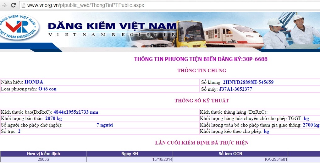Tra biển số xe ô tô: Hướng dẫn chi tiết và những điều cần biết