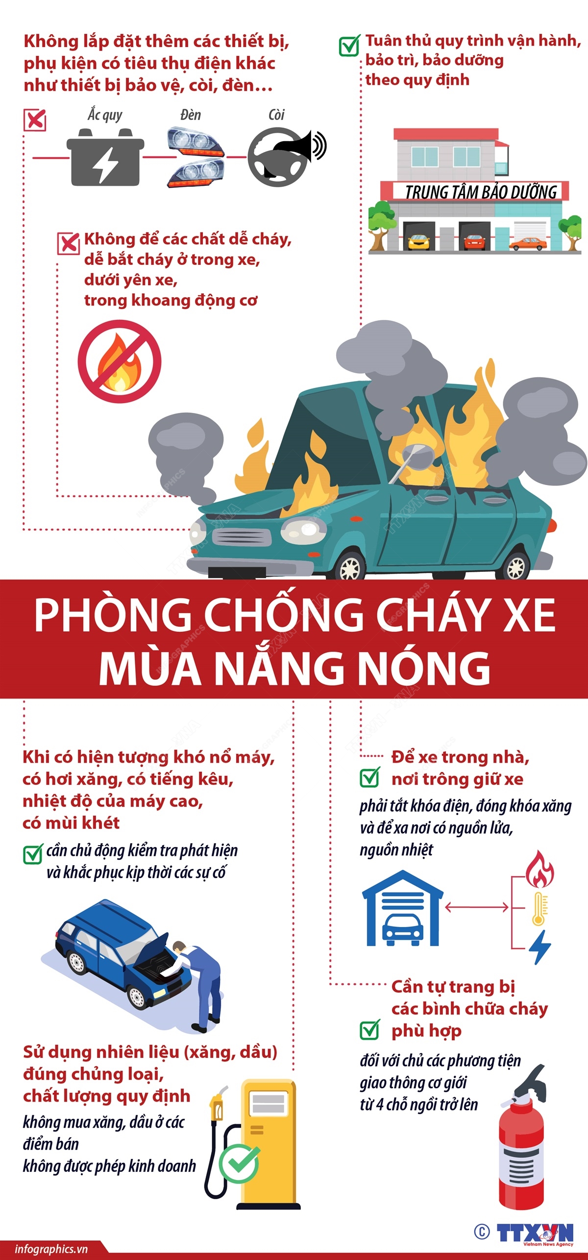 Nguyên nhân gây cháy nổ ô tô xe máy và cách phòng tránh hiệu quả