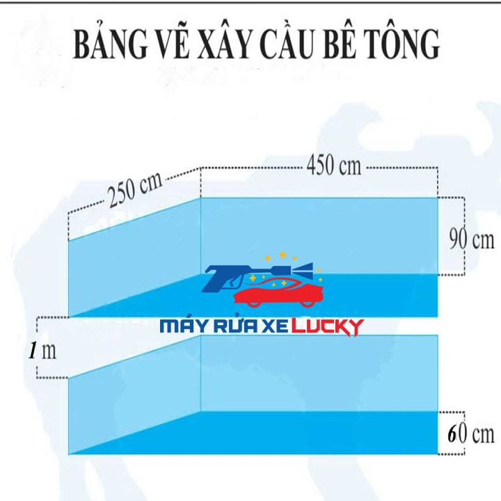 Thiết kế cầu rửa xe ô tô tải: Hướng dẫn toàn diện từ A-Z