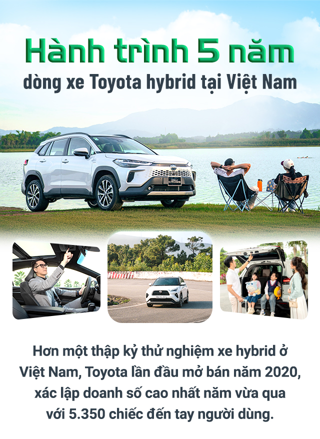 Hành Trình Và Giá Trị Của Xe Ô Tô Toyota Tại Thị Trường Việt