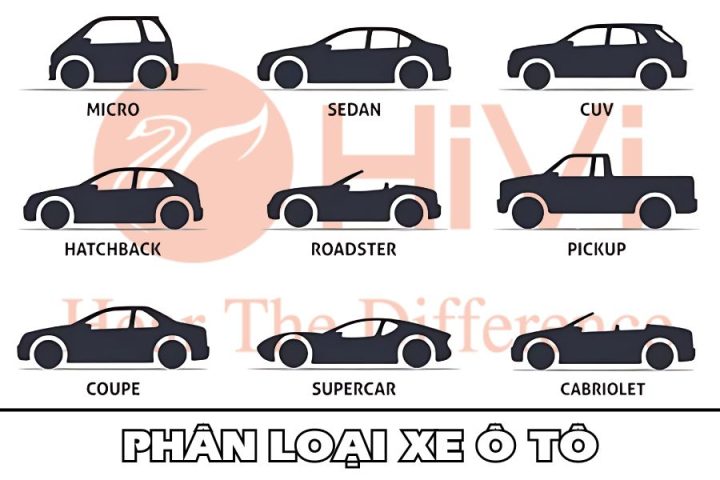 Phân loại xe ô tô để tính phí cao tốc chuẩn xác nhất