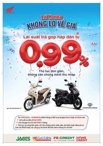 Trả góp xe ô tô Honda: Hướng dẫn từ A đến Z