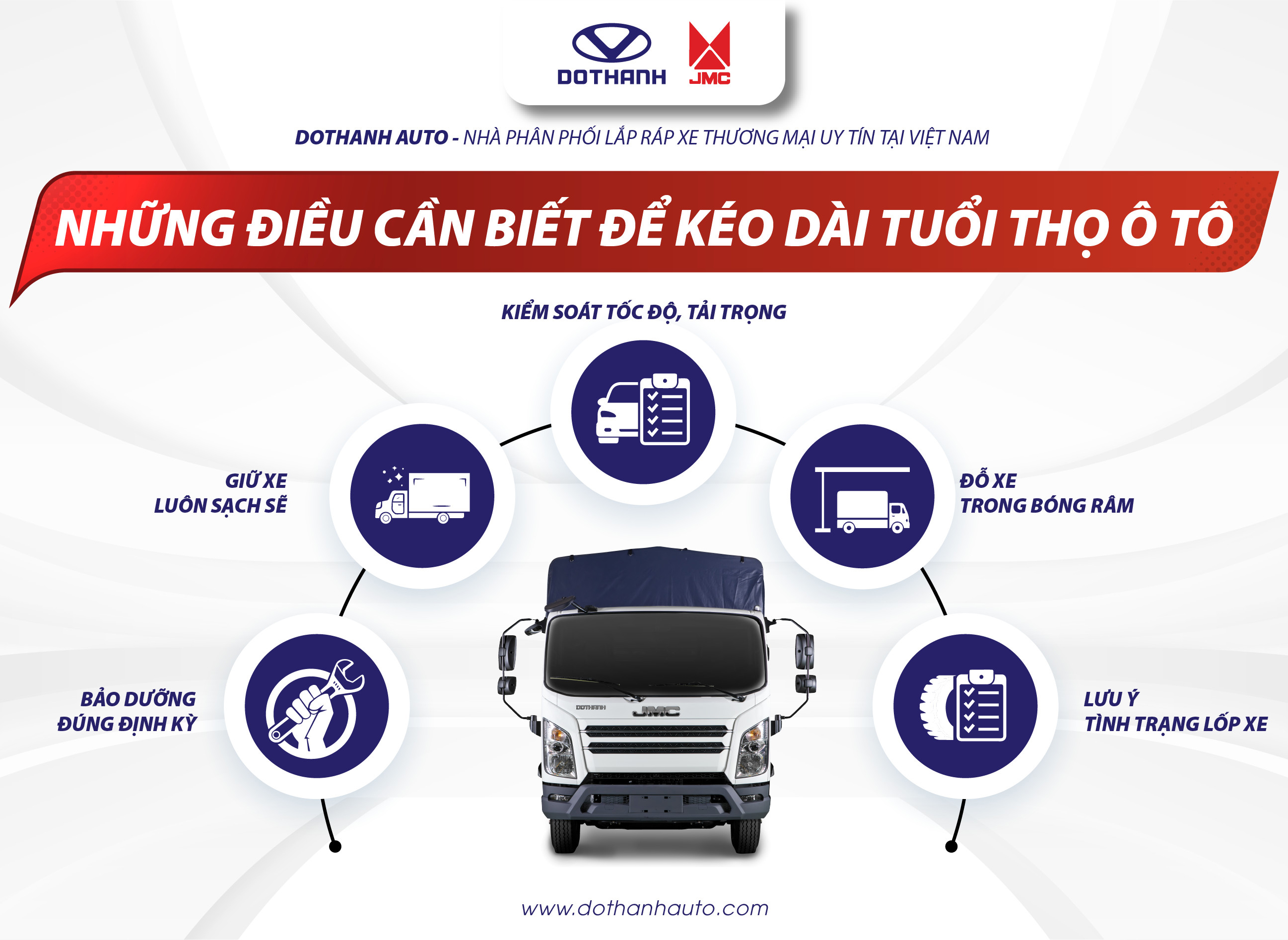 Xe ô tô dùng được bao nhiêu năm? Tuổi thọ và yếu tố ảnh hưởng