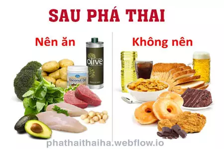 Thực phẩm dinh dưỡng cho chế độ ăn uống sau phá thai bằng thuốc