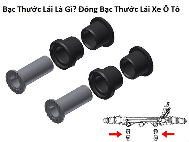 Đóng bạc xe ô tô là gì? Rủi ro và quy định pháp luật Đóng bạc xe ô tô là gì? Rủi ro và quy định pháp luật