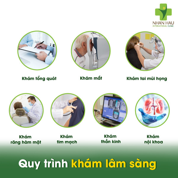Sức khỏe Lái xe Ô tô: Hướng Dẫn Toàn Diện Cho Tài Xế