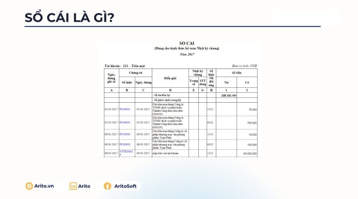 Giao diện phần mềm kế toán theo dõi chi phí xe ô tô hiệu quả