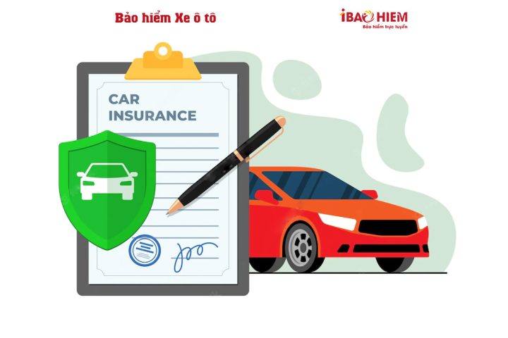 Tìm hiểu quy định cụ thể của Quy tắc bảo hiểm vật chất xe ô tô Bảo Việt