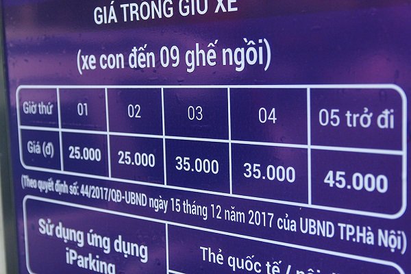 Bảng phí gửi xe ô tô Royal City cập nhật