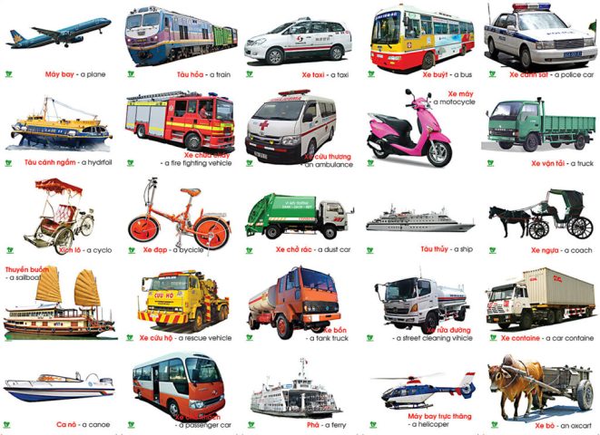 Phân loại Phương tiện Giao thông và Máy Công trình Toàn diện