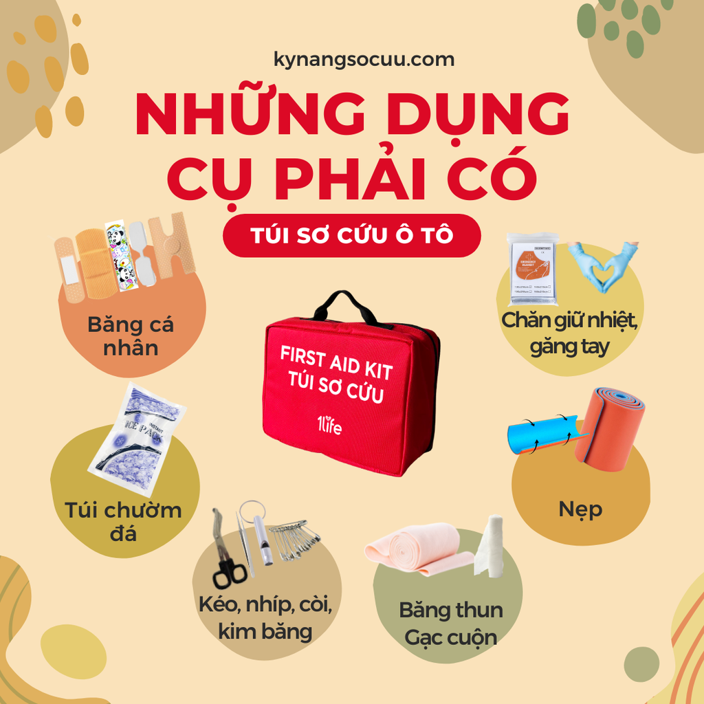 Túi Sơ Cứu Có Sẵn Trên Xe Ô Tô: Hướng Dẫn Toàn Diện