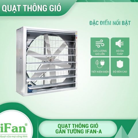 Thông số Kỹ Thuật Xe Ô Tô Lifan 520: Chi Tiết Từ A Đến Z